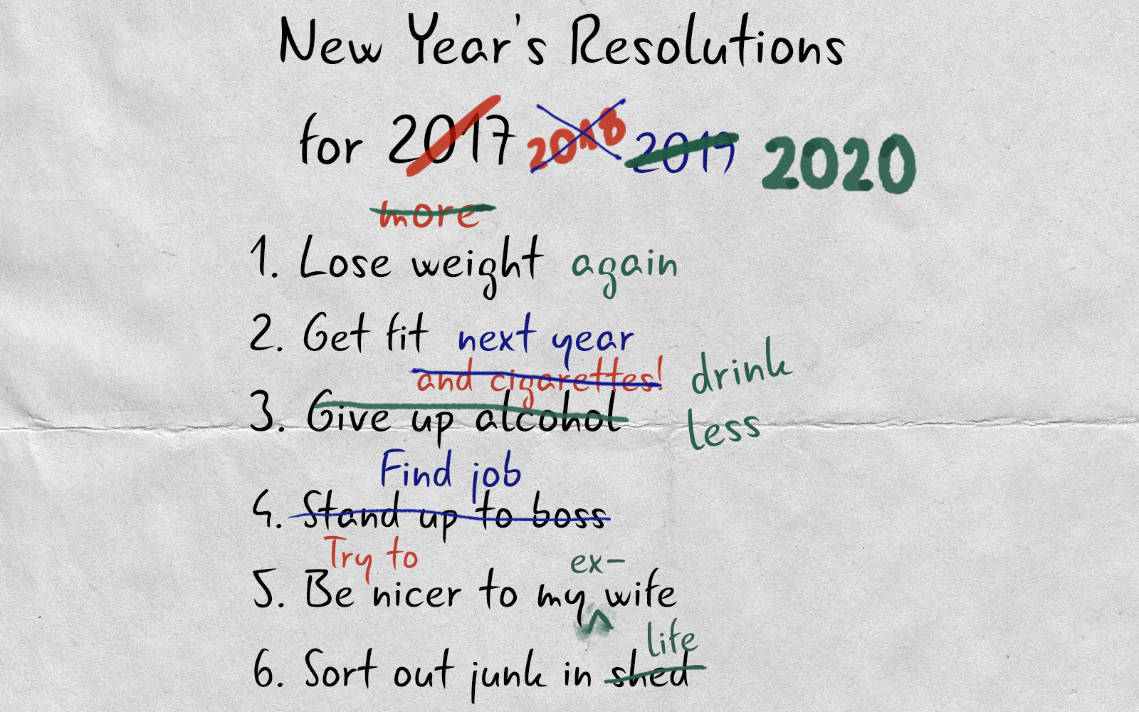 list of new years resolutions crossed out