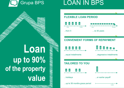 Infographic for BPS