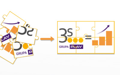 How did we help 3S Group generate leads using animation?