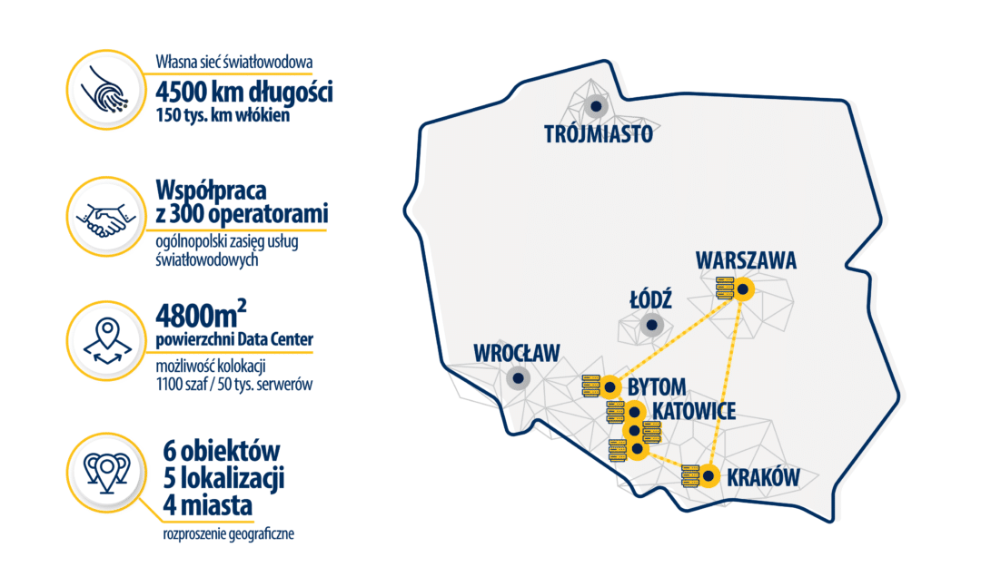 mapa Polski, miasta z 3S Play, sieć powiązań