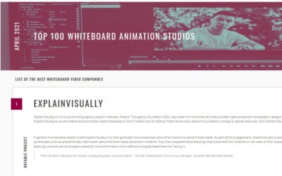 ExplainVisually wybrane najlepszym studiem animacji whiteboardowej w rankingu portalu The Manifest