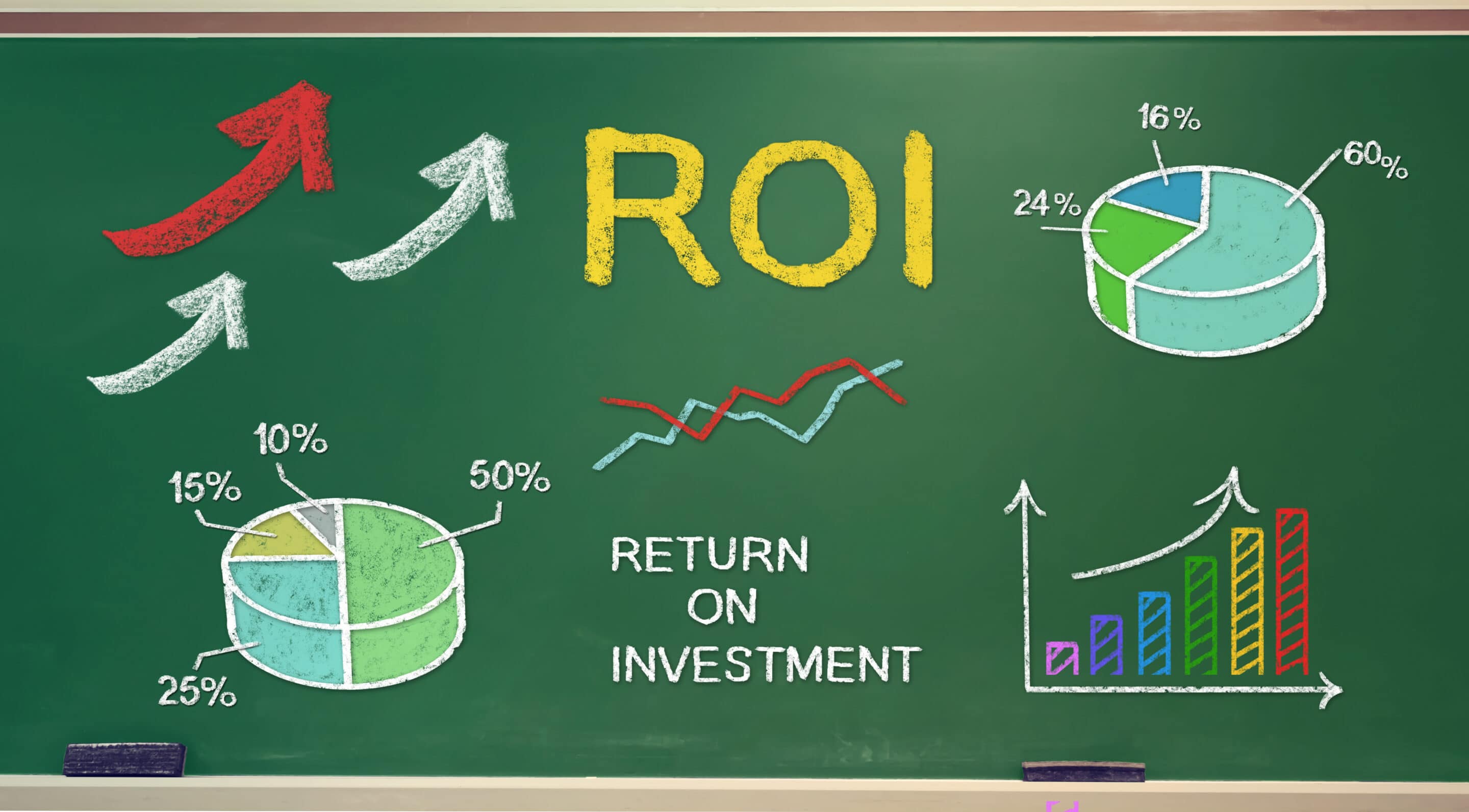 Оценка roi. Roi (Return of investment). Return on investment roi это. Roi картинки. Roi Return on investment формула.