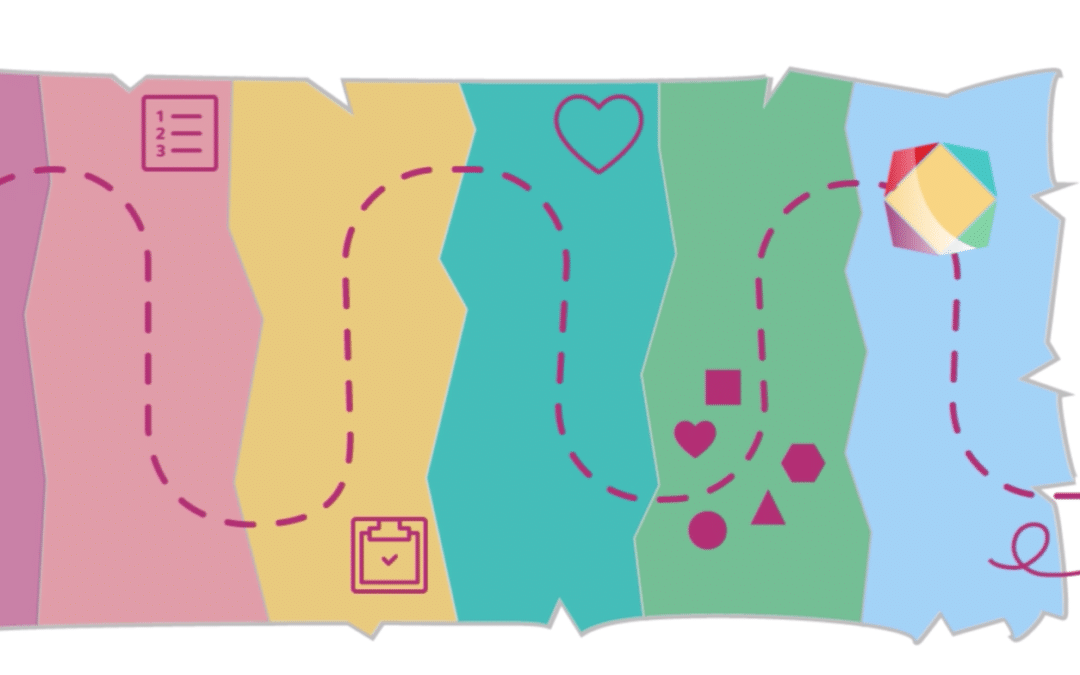 Jak pomogliśmy firmie Santander edukować pracowników na temat nowej metody pracy?