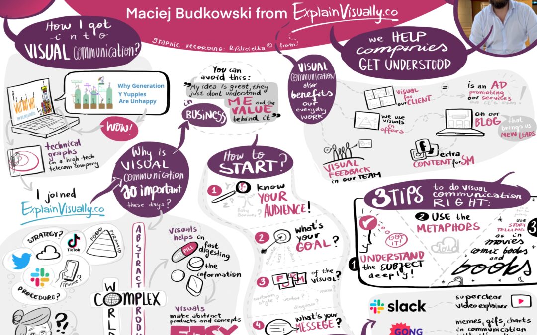 Podcast Visual Communication For Storytelling featuring Maciej Budkowski