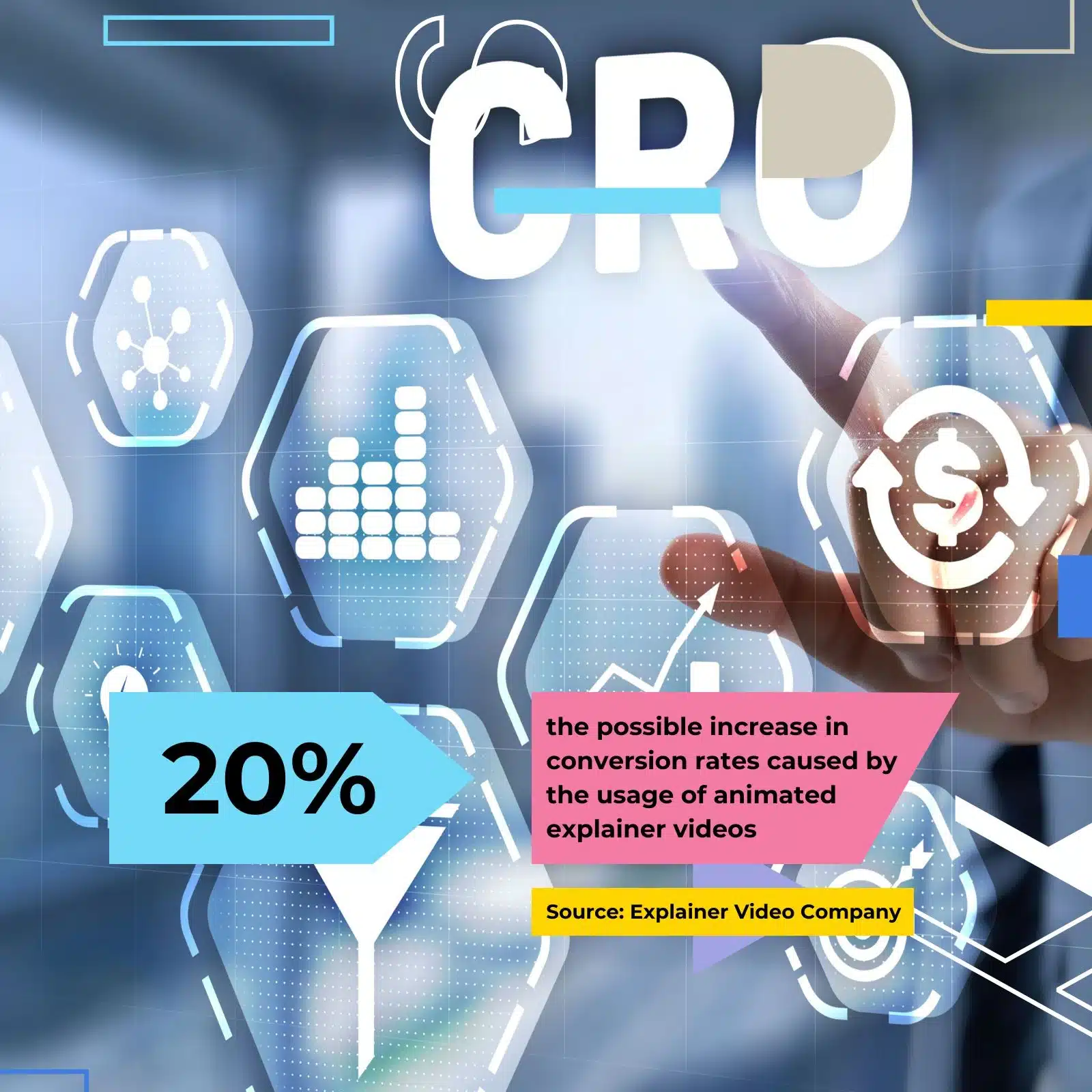 animated explainer videos can increase conversion rates by up to 20%