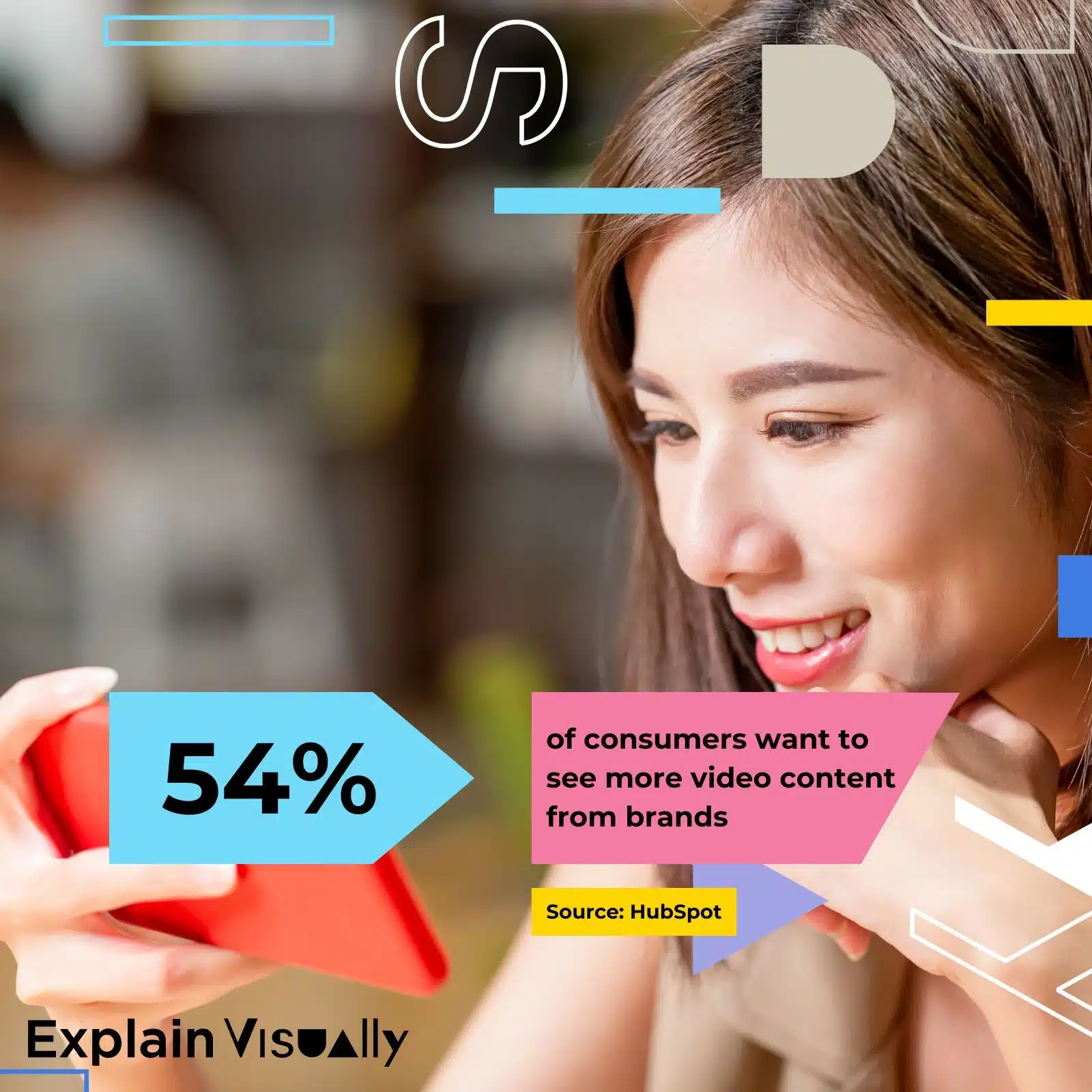 54% of consumers want to see more video content from brands