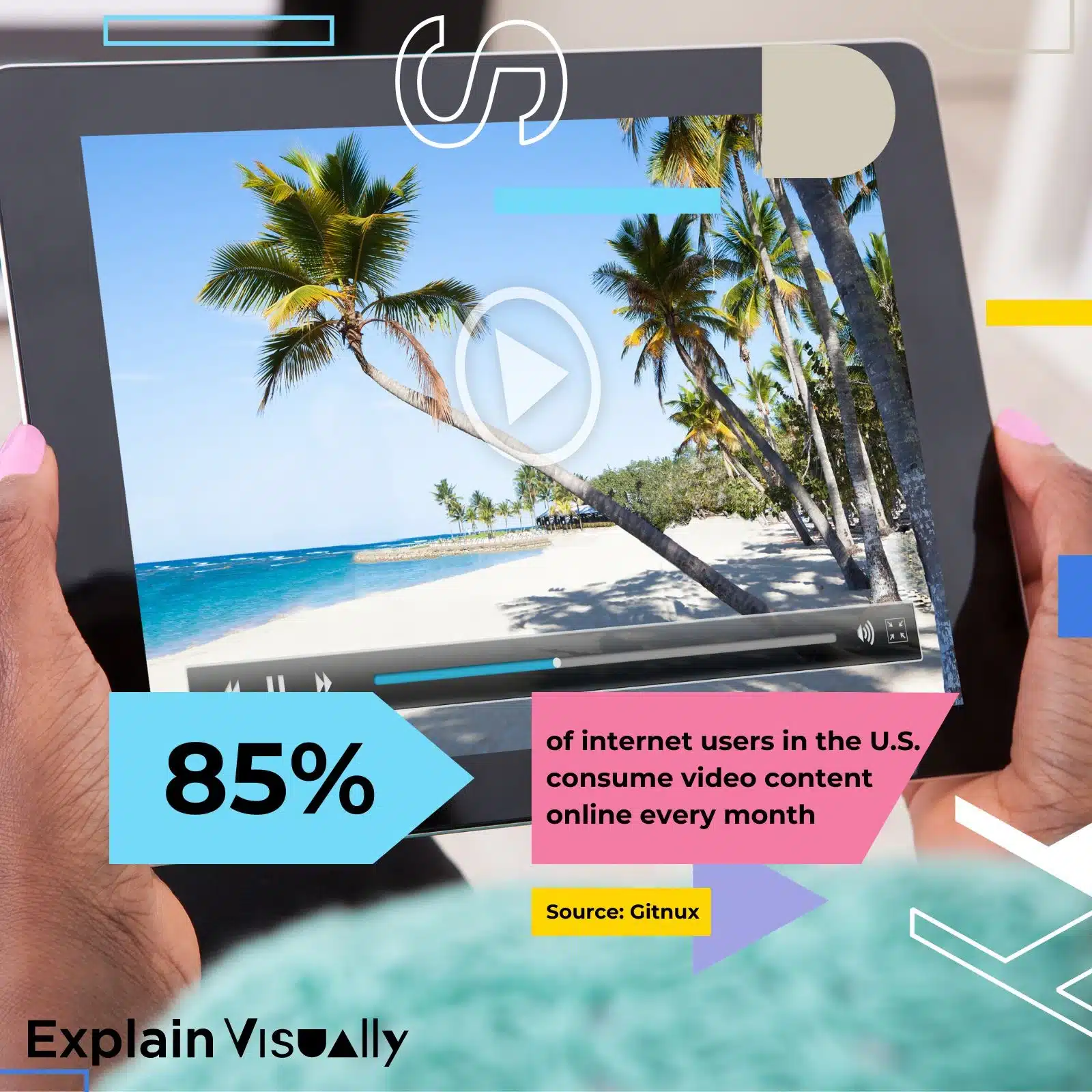 With 85% of internet users in the U.S. consuming video content online every month