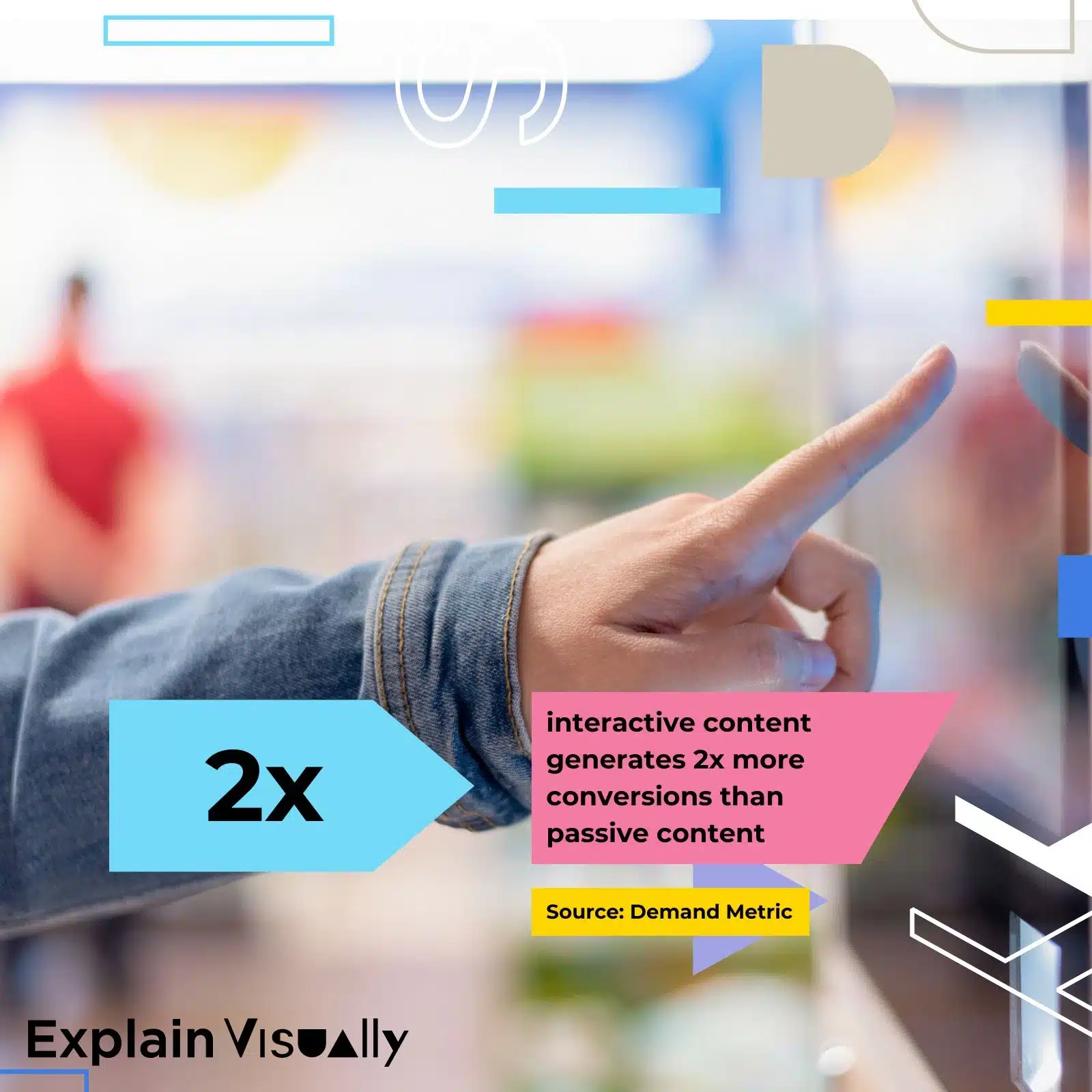 interactive content generates 2x more conversions than passive content