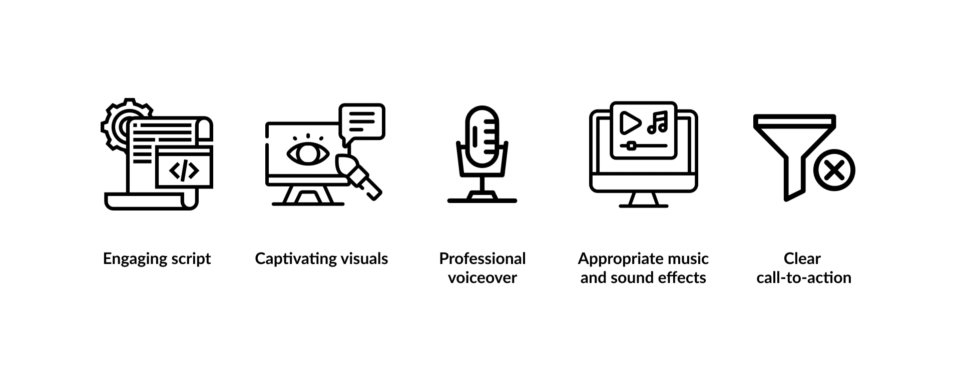 design elements expllain
