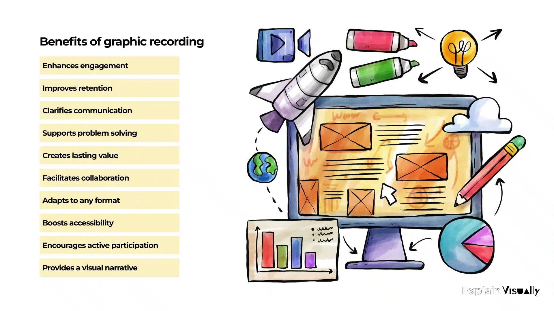 benefits of graphic recording