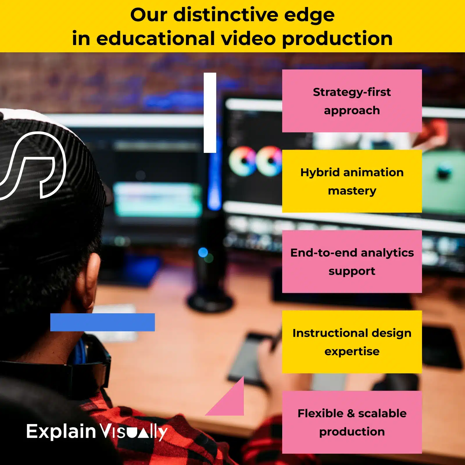 Our distinctive edge in educational video production (education sector)