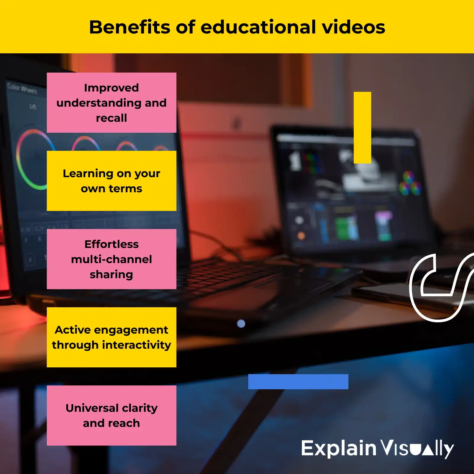 Benefits of educational videos