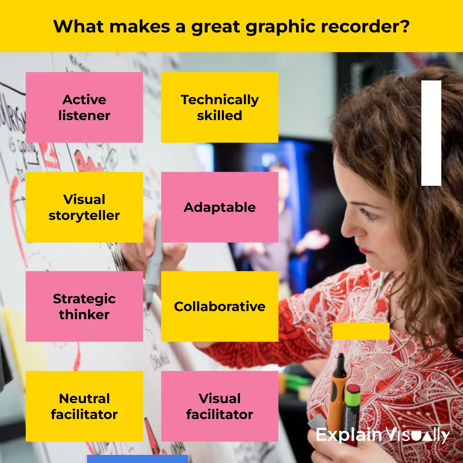 what makes a great graphic recorder, the role of graphic recording 
