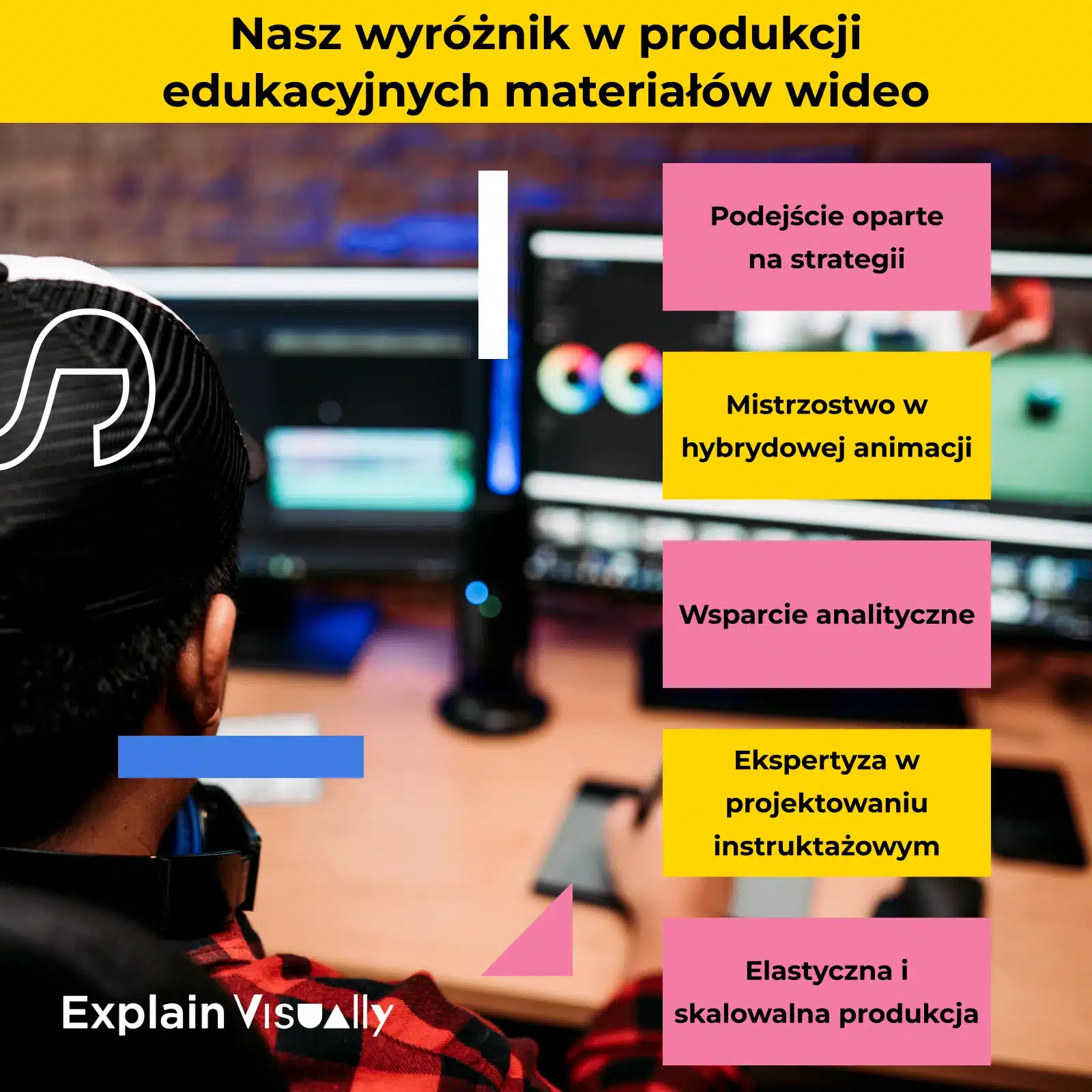 Producenci filmów edukacyjnych 