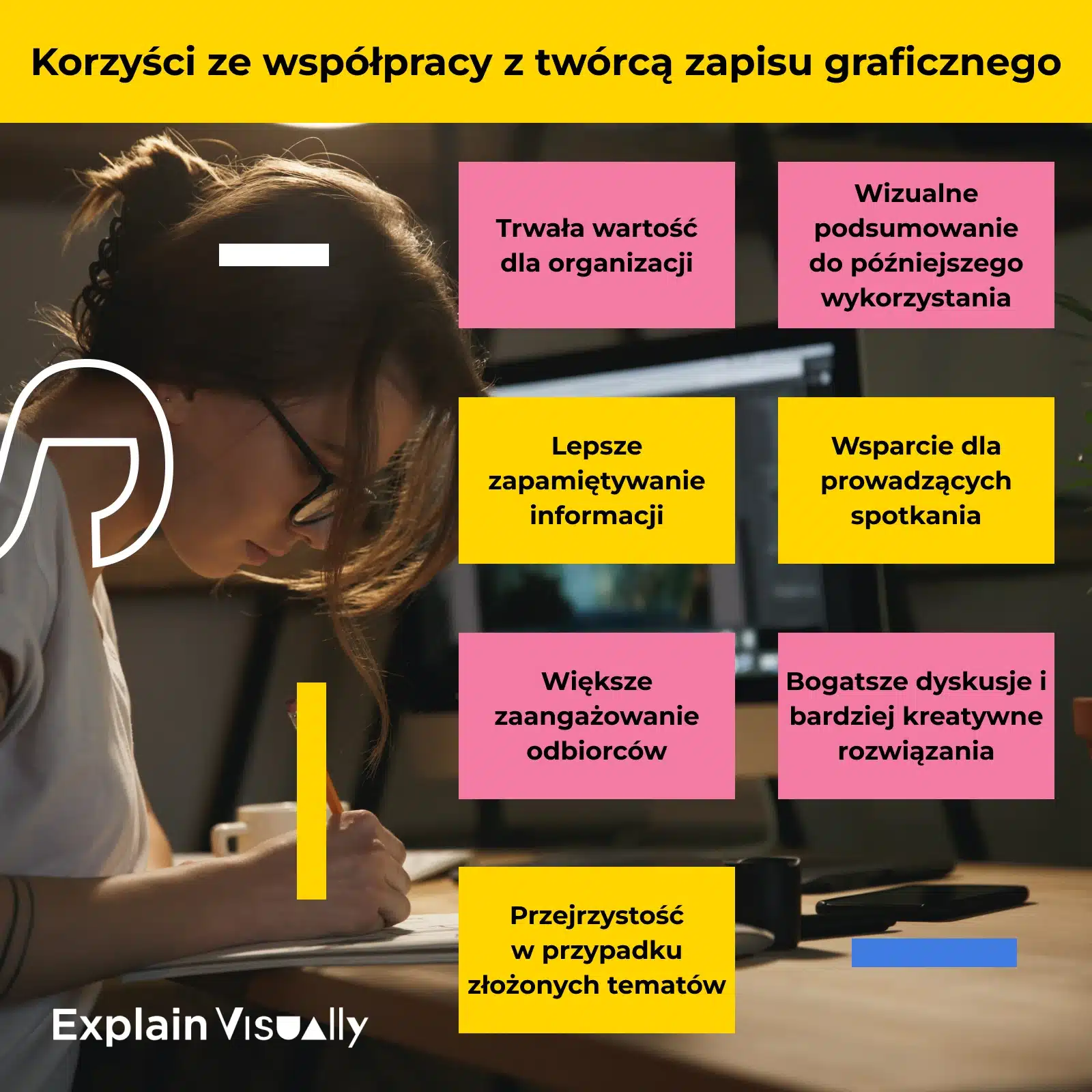 Korzyści ze współpracy z twórcą zapisu graficznego 