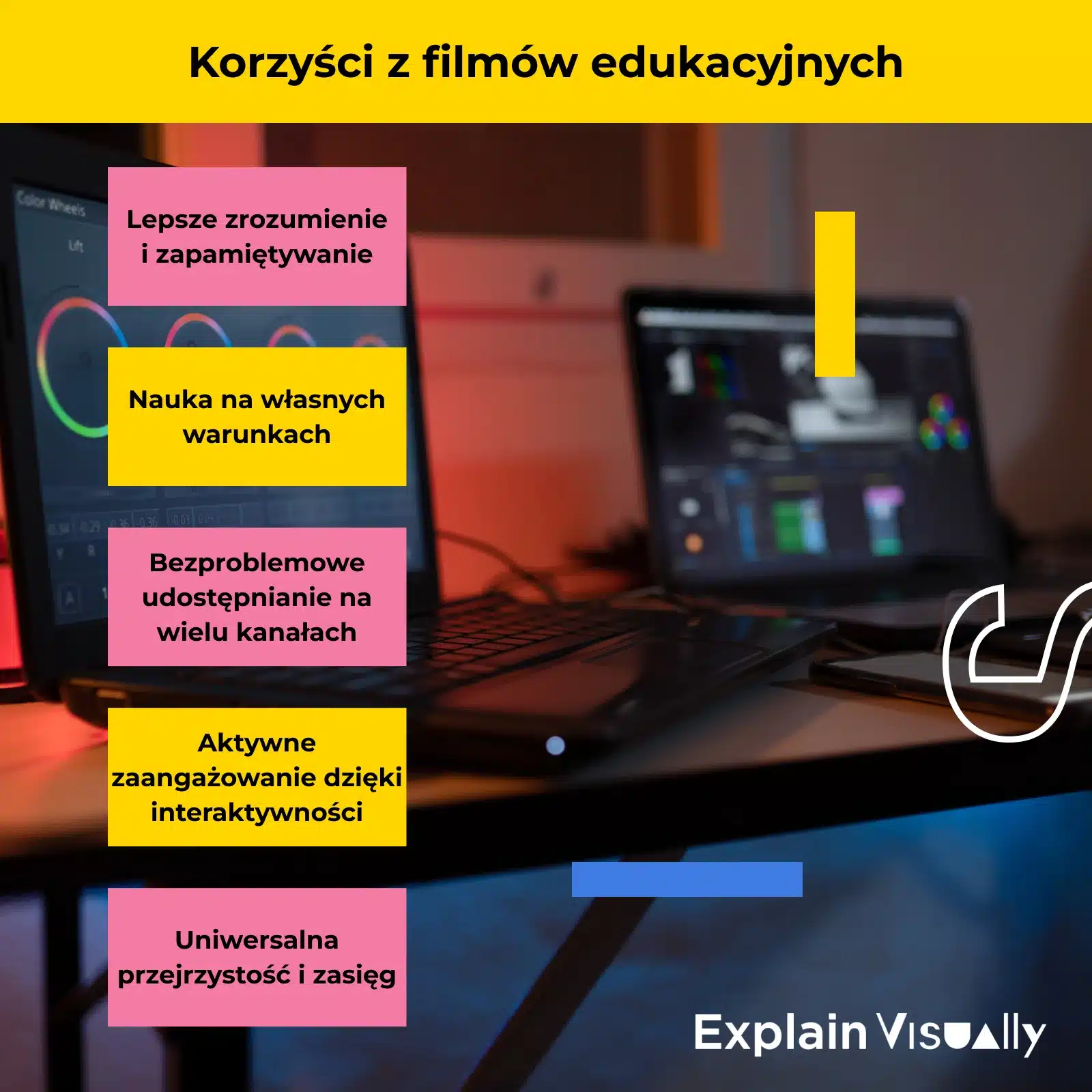 Korzyści z filmów edukacyjnych