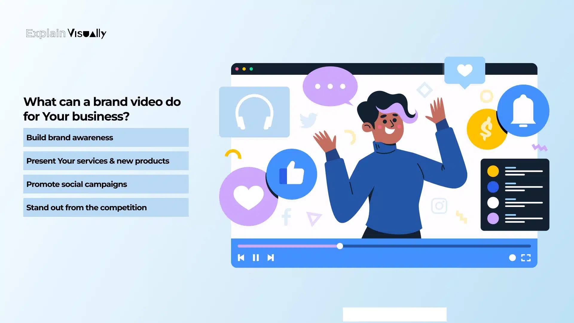 What can a brand video do for your business, what is a brand video