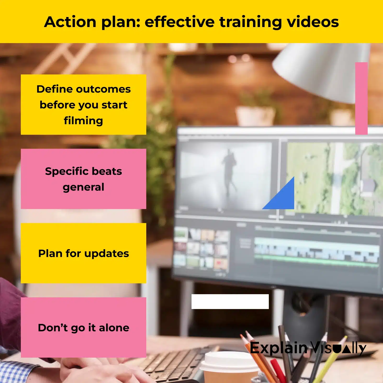 Action plan: effective training video production