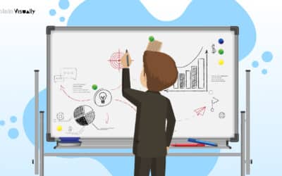 Graphic recording in education. Practical ways for effective learning