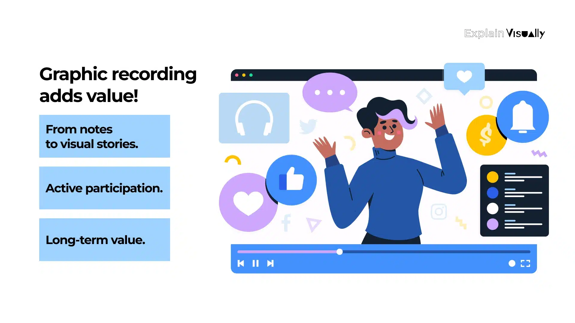 Graphic recording in education adds value