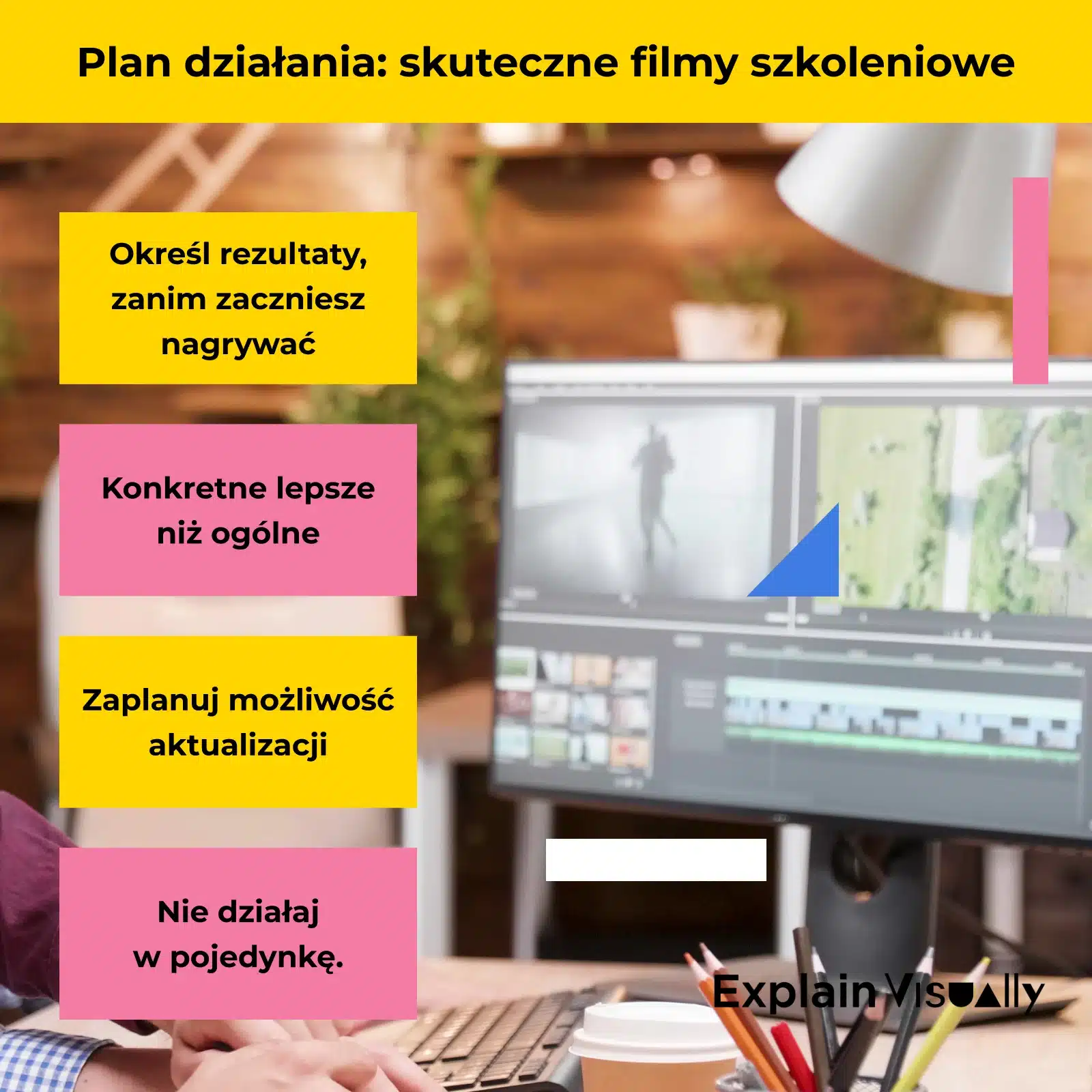 Plan działania: skuteczna produkcja filmów szkoleniowych