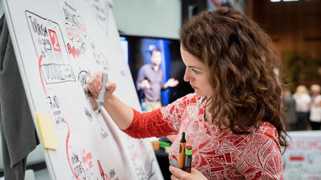 ExplainVisually at work - brainstorming sessions