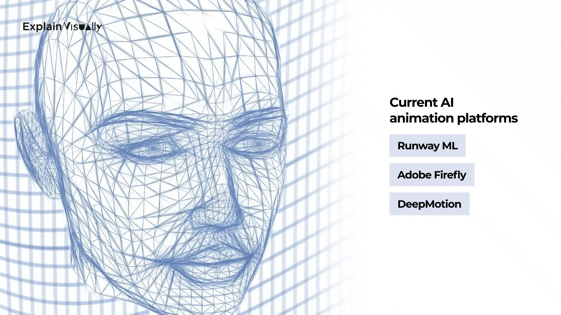 Current AI animation platforms