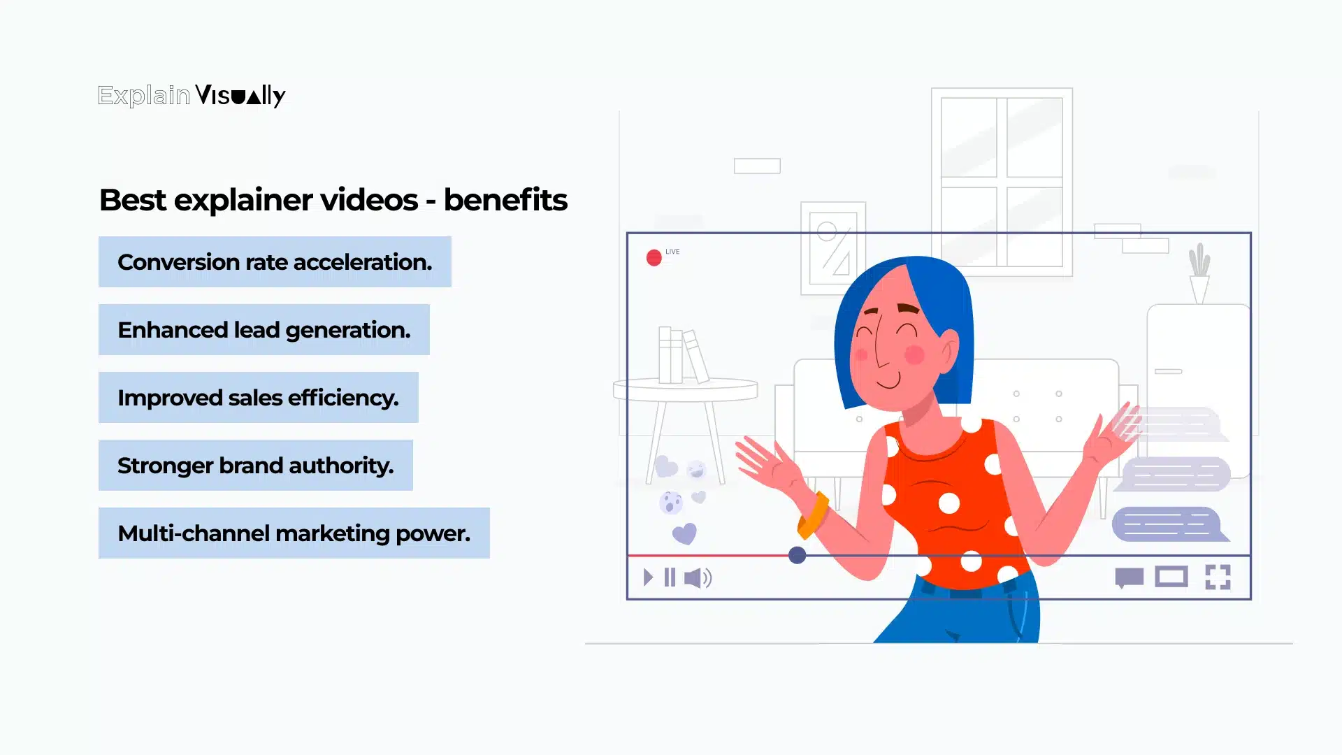 Best explainer videos - benefits 