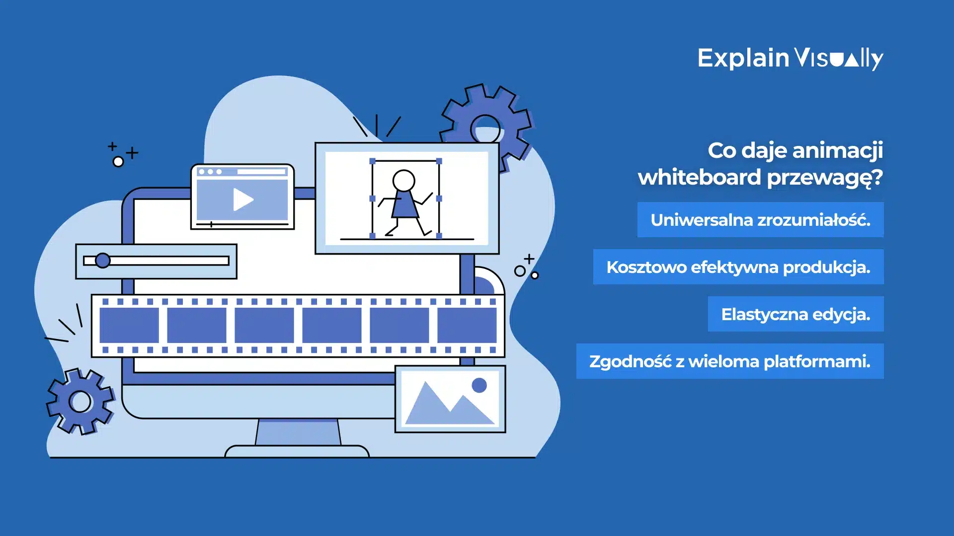 Co daje animacji whiteboard przewagę