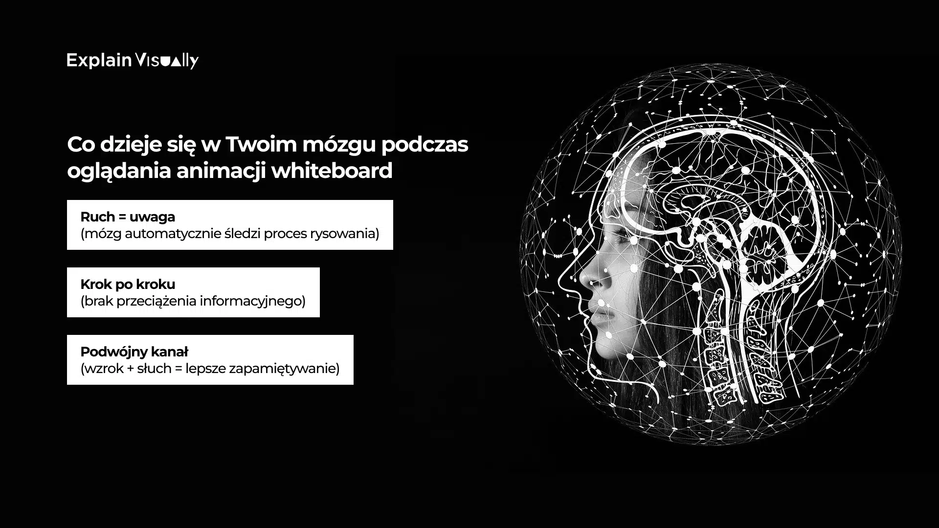 Co się dzieje w Twoim mózgu podczas oglądania animacji whiteboard