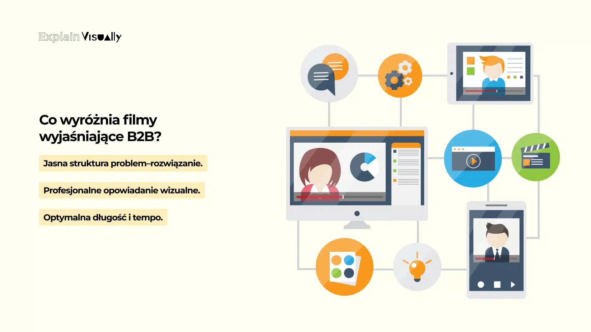 Co wyróżnia filmy wyjaśniające B2B?