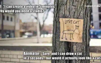 The 10 best alternatives to AI generated videos for business in 2025