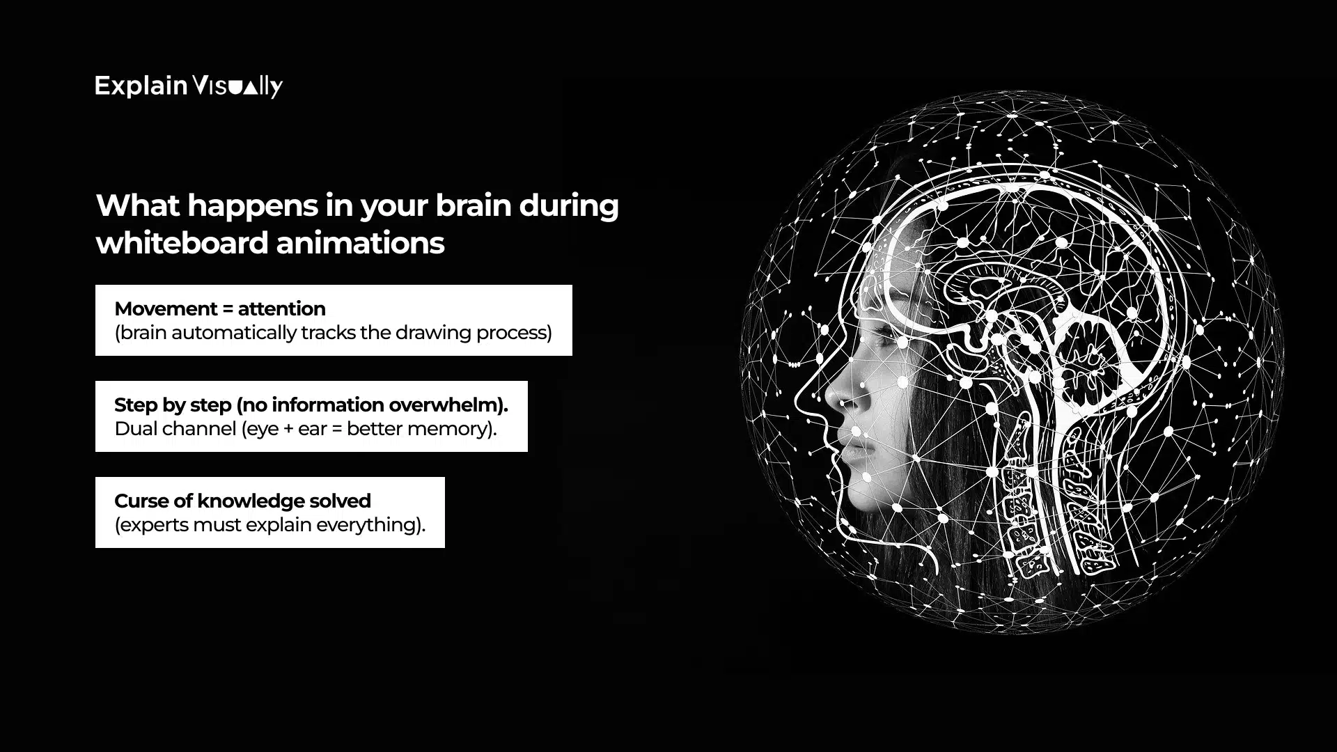 The craft behind whiteboard animations