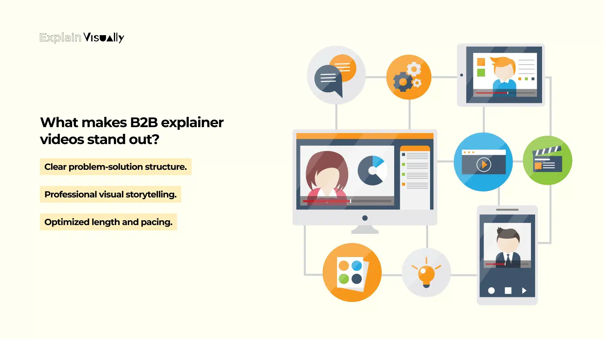 What makes B2B explainer videos stand out? B2B explainer video examples 