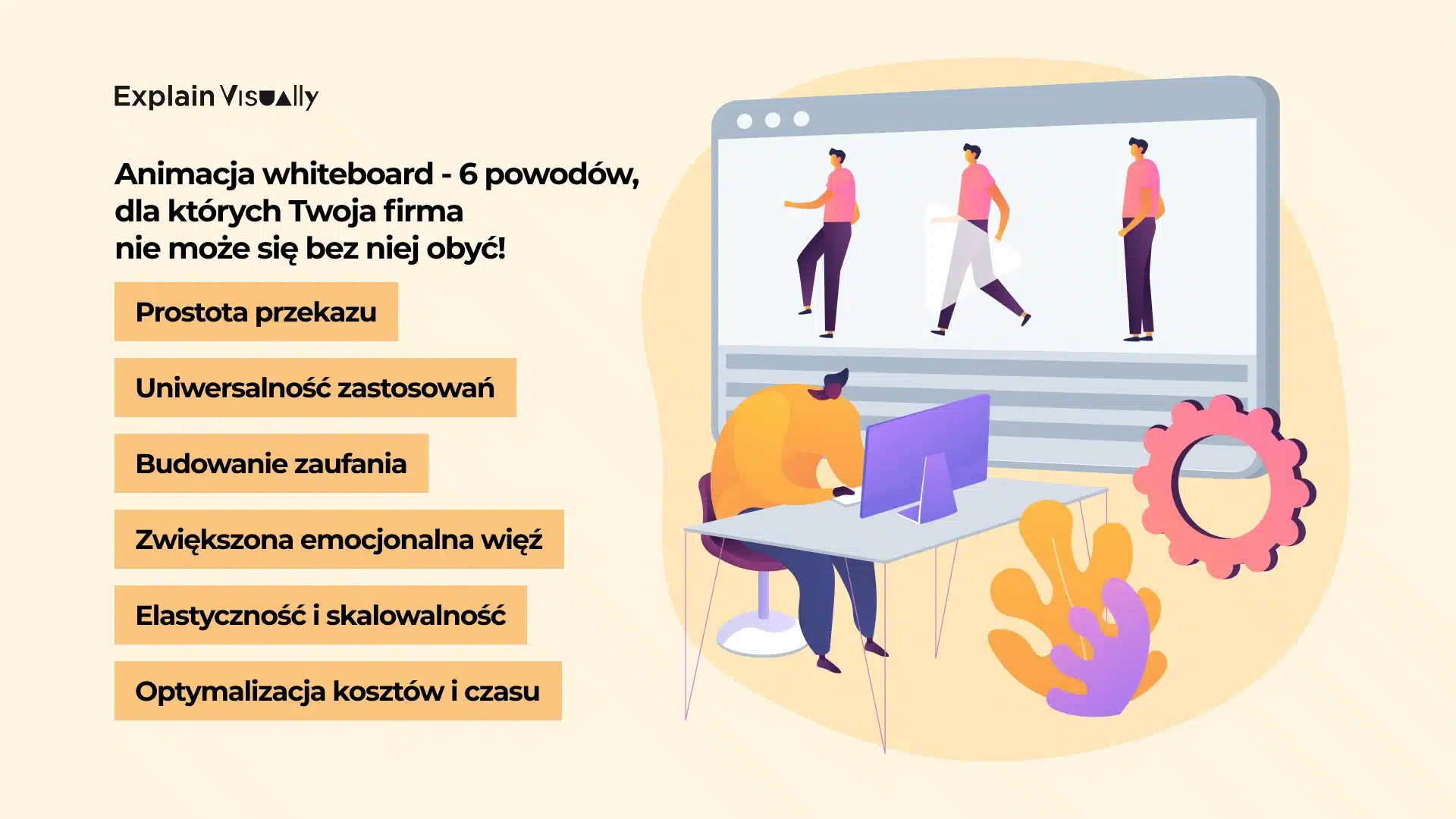 Animacje whiteboard – 6 powodów, dla których Twój biznes nie może się bez nich obejść