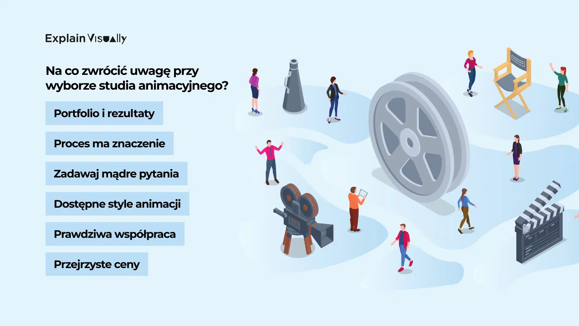 Na co zwracać uwagę u partnera animacyjnego tworzącego różne typy filmów wyjaśniających