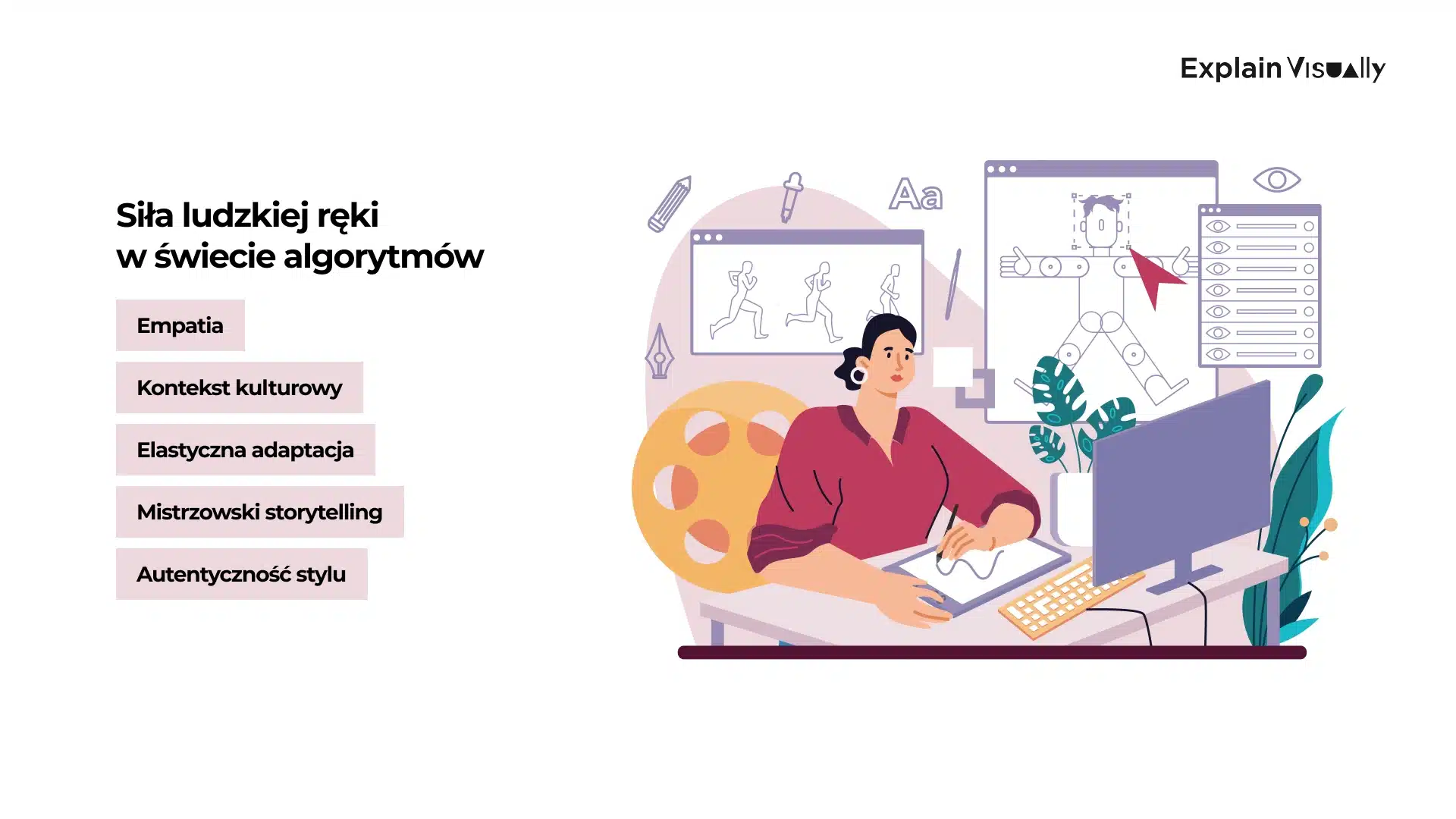 Siła ludzkiej ręki w świecie algorytmów