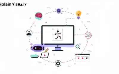 Animacje w wynikach generatywnej AI – czy ludzie i algorytmy grają w jednej drużynie?