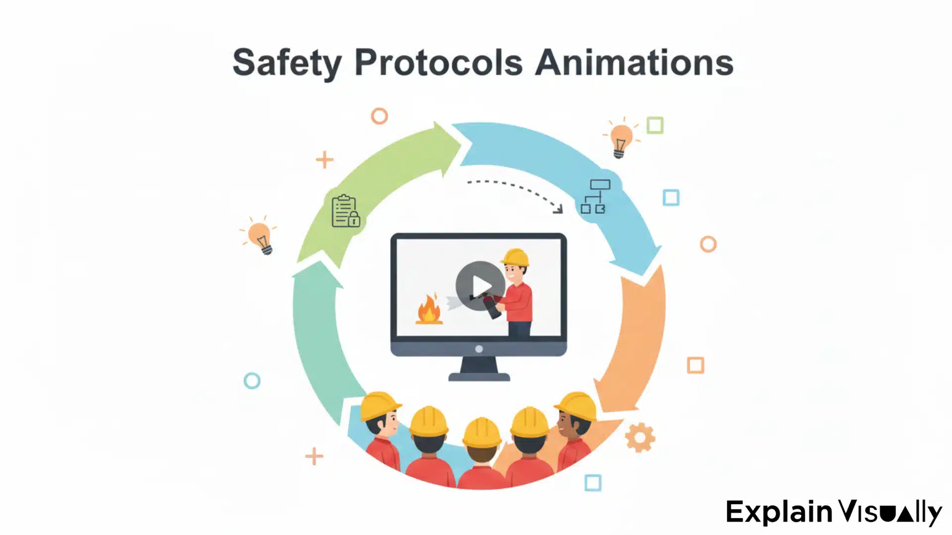 Safety protocols animations Safety protocols animations