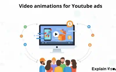 Best video animations for YouTube Ads to boost your engagement