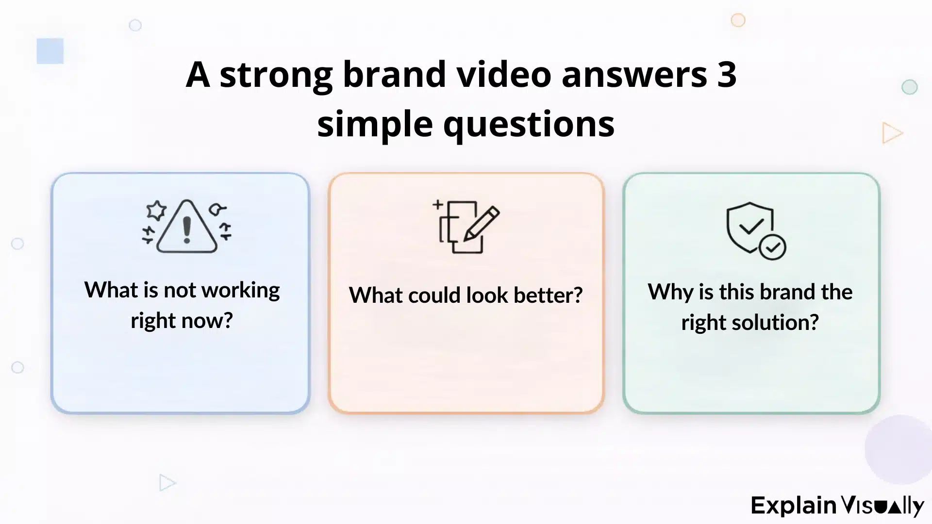 A strong brand video answers 3 simple questions