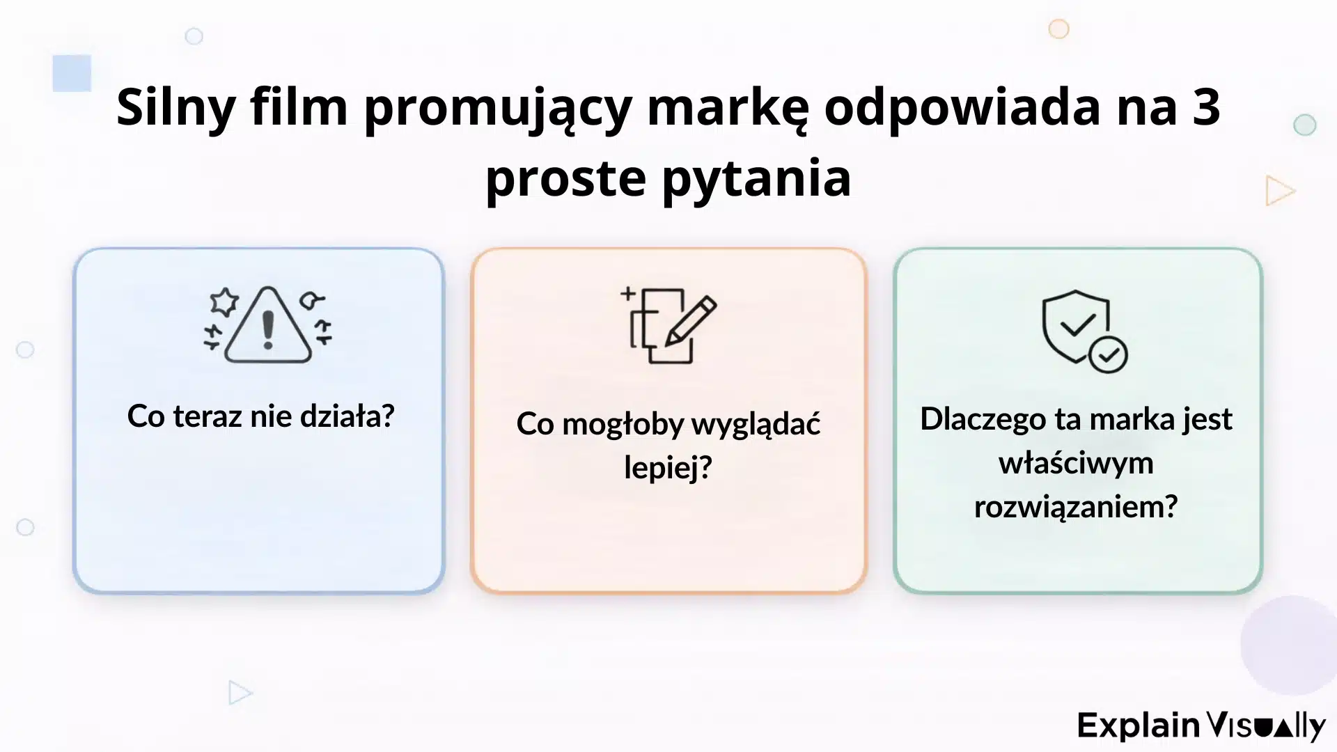 Silny film promujący markę odpowiada na 3 proste pytania