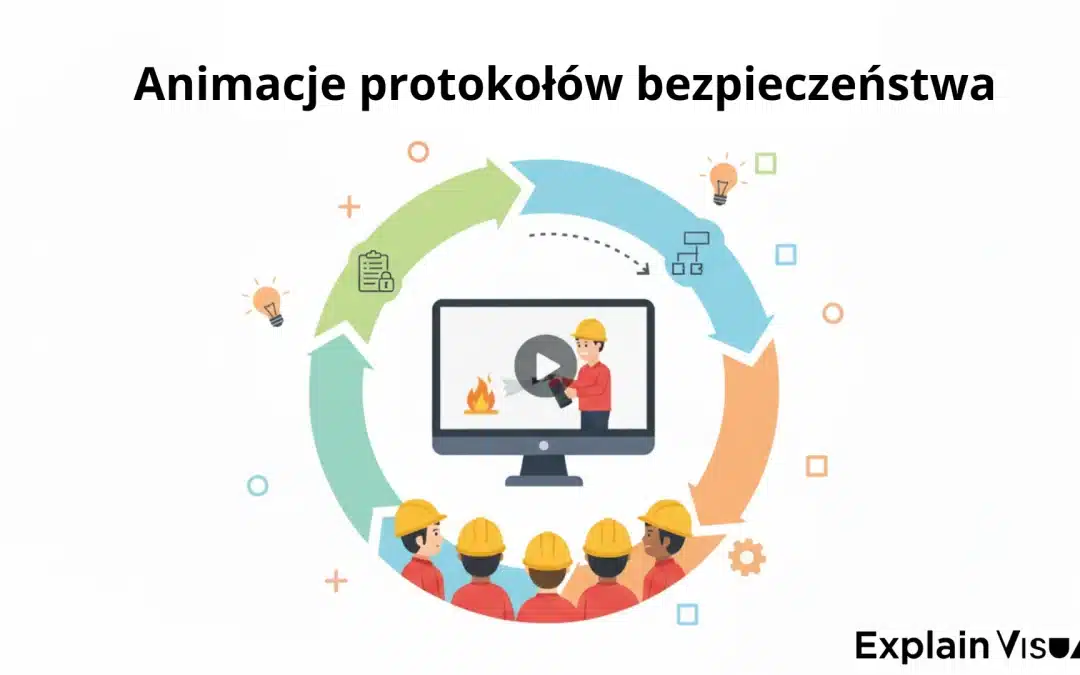 Transformacja kultury bezpieczeństwa dzięki skutecznym animacjom protokołów bezpieczeństwa