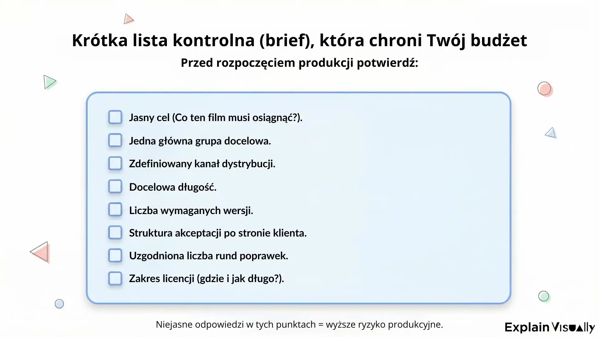 Lista kontrolna, która chroni Twój budżet