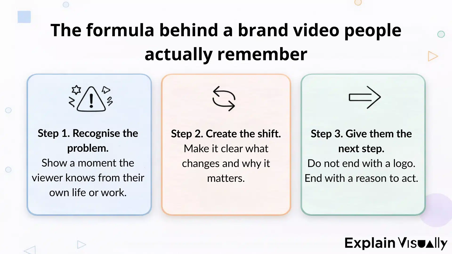 The formula behind a brand video people actually remember