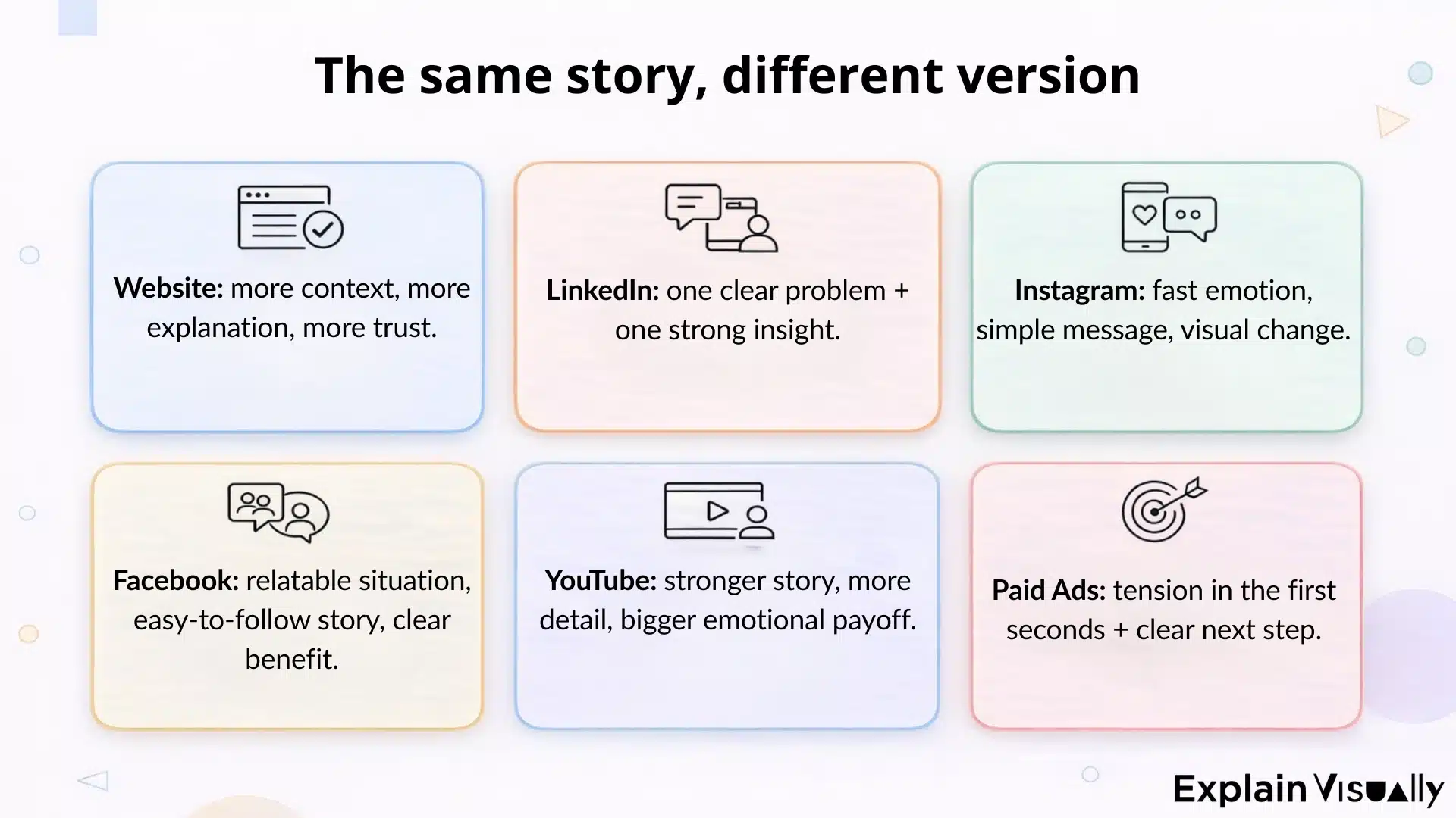 The same story, different version