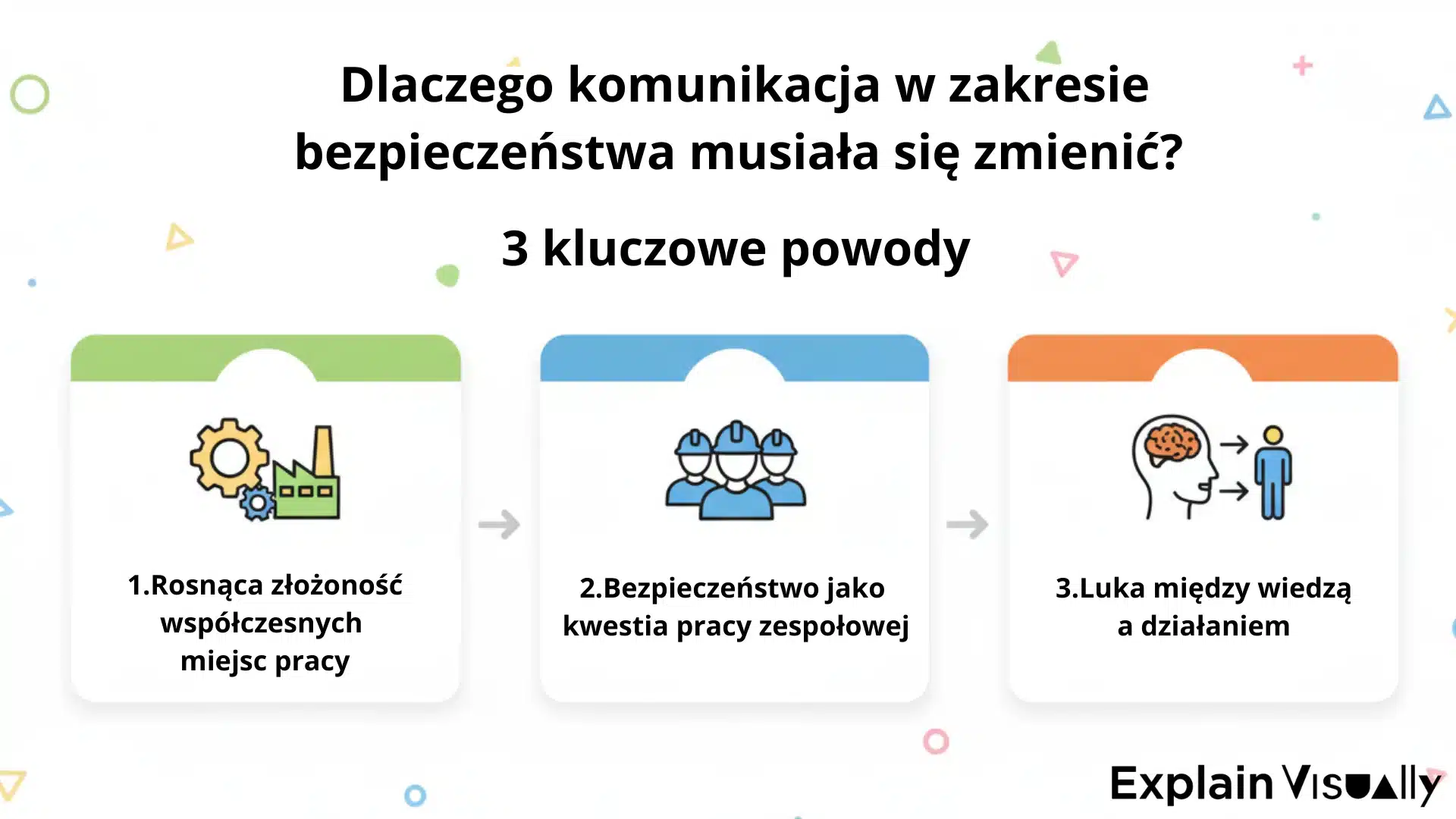 why-safety-communication-had-to-change-3-key-reasons-pl