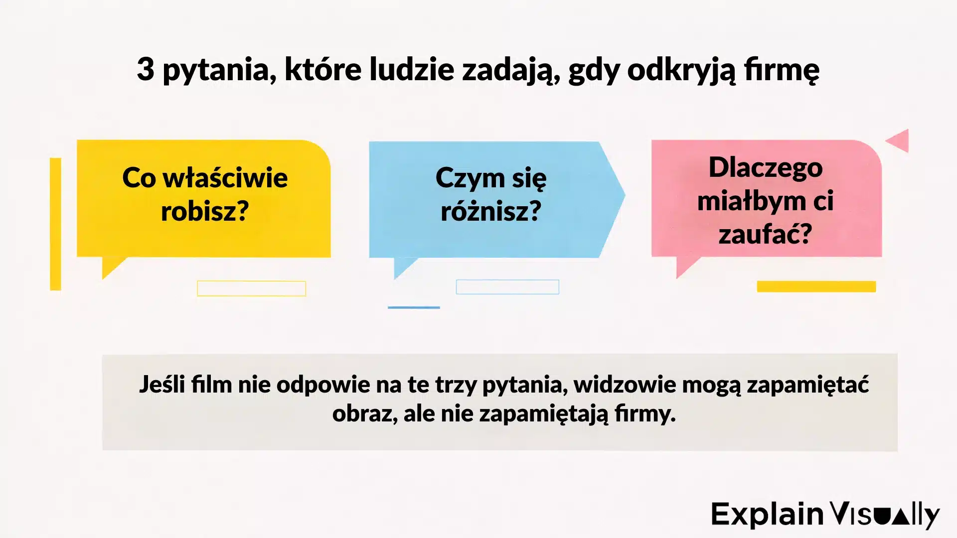 3 pytania, które ludzie zadają, gdy odkryja firmę
