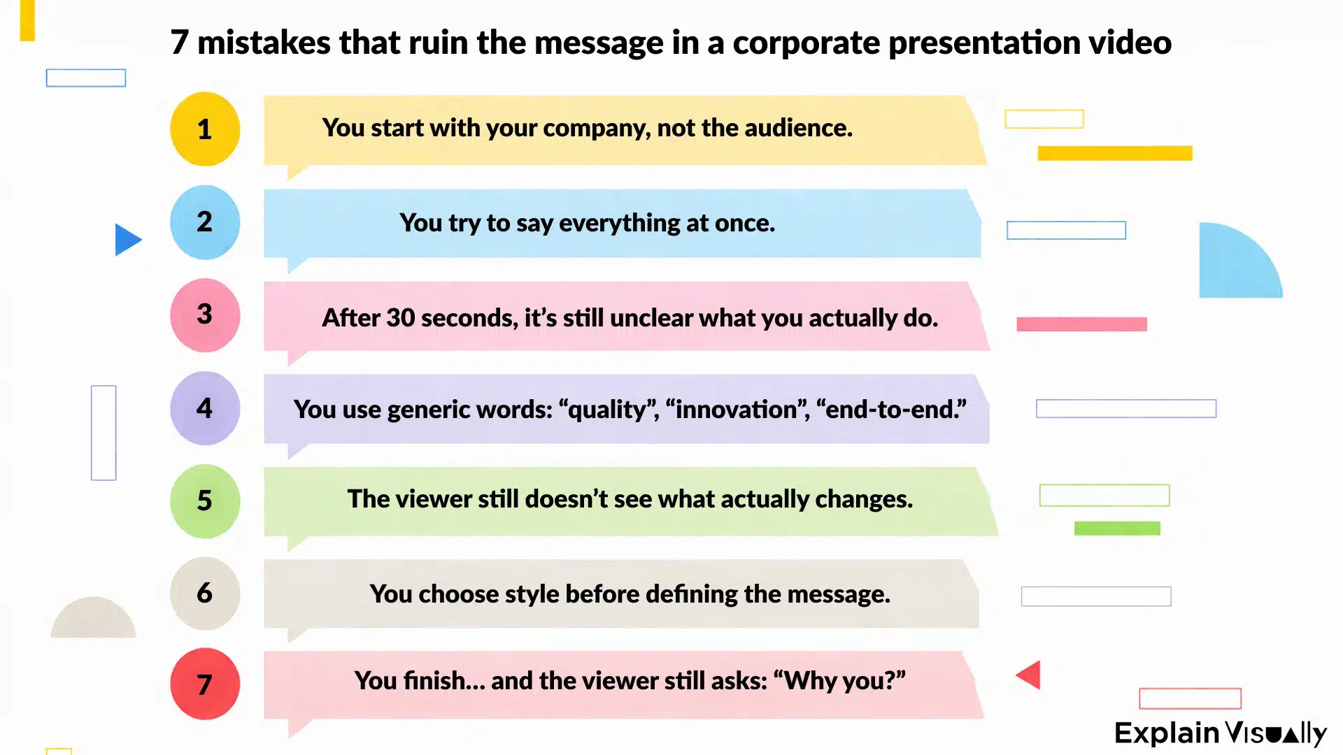 7 mistakes that ruin the message in a corporate presentation video
