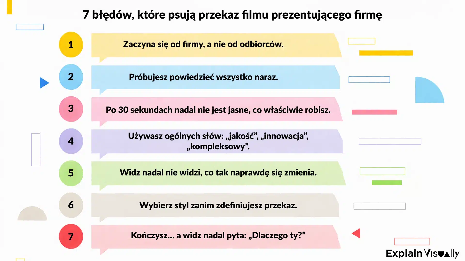 7 błędów, które psują przekaz filmu prezentującego firmę